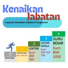 Jabatan Fungsional